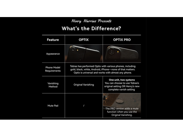 Optix Pro by Tobias Dostal and Henry Harrius