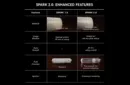 Spark 2.0 the Self Lighting Candle by Ochiu Magic – Bild 4