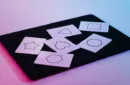 ISYC RFID Symbol Cards (6 Cards) by T-Tech – Image 2