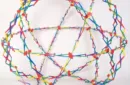 Hoberman-Sphäre – Image 2