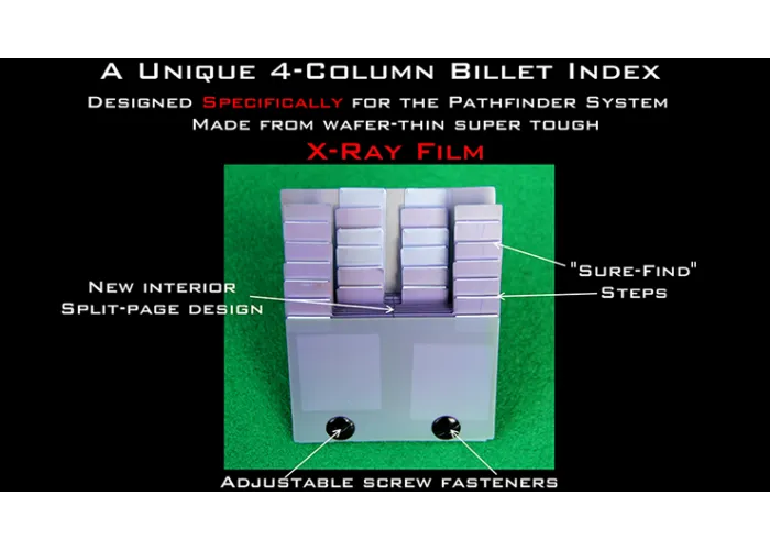 The Path-Finder Billet Index System (Gimmick and Online Instructions) by Christopher Taylor