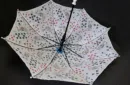 Production Umbrella (Card) - Trick – Image 4