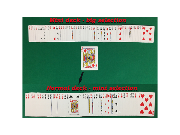 Mike Powers' Diminishing Returns - Trick