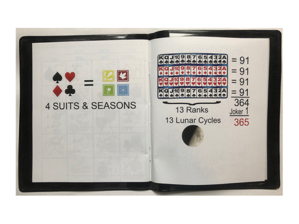 PreDate (Aronson Stack) by Bob Miller