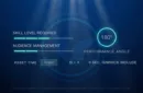 Gumbelievable (DVD and Gimmicks) by SansMinds Creative Lab - DVD – Bild 6