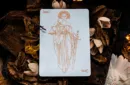 Invocation Copper Playing Cards by Kings Wild Project – Image 4