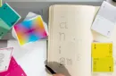 Graphic Design CheatSheet Playing Cards – Image 4