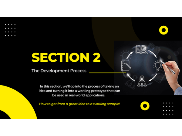 Product Development Master Class (PDMC) by Vulpine