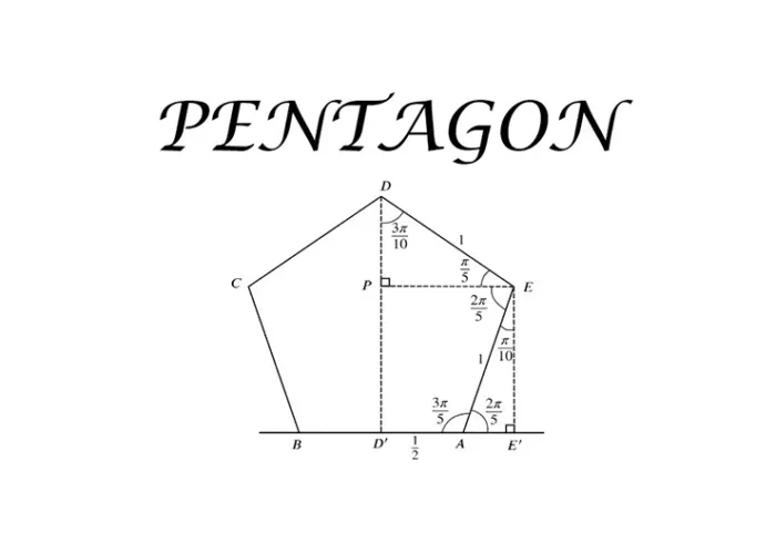 Pentagon by Ritaprova Sen eBook DOWNLOAD