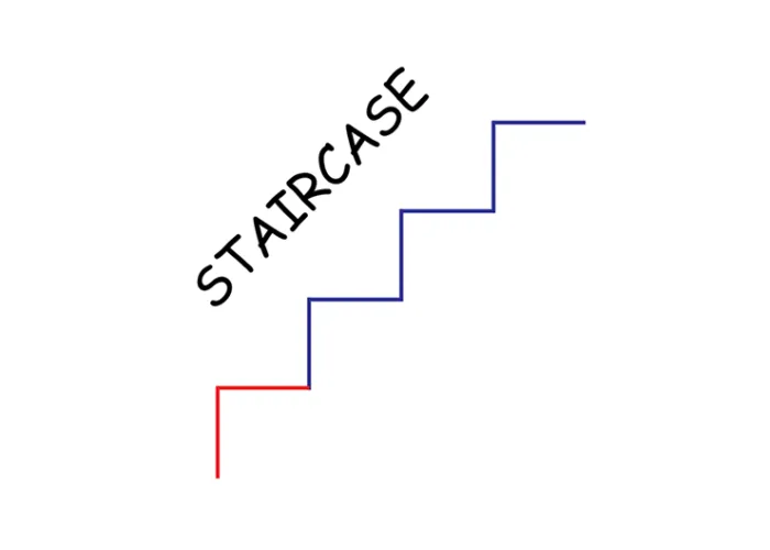 Staircase by Omkar Varhadi video DOWNLOAD