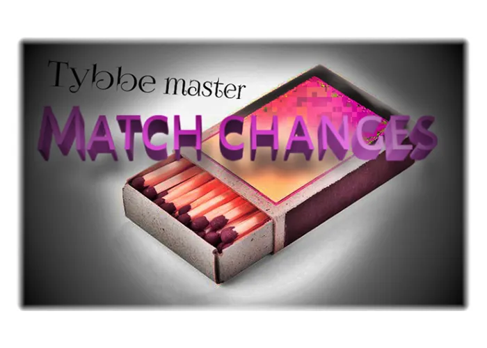 Match Changes by Tybbe Master video DOWNLOAD