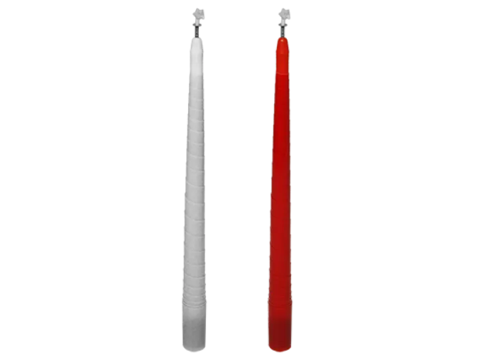 Color Changing and Vanishing Candles (White to Red) - Trick