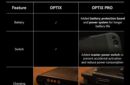 Optrix3